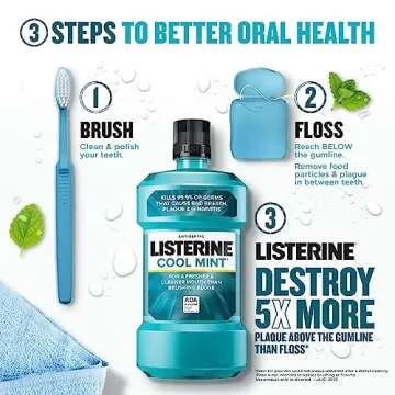 Listerine Cool Mint & Gum Therapy Mouthwash Convenience Pack