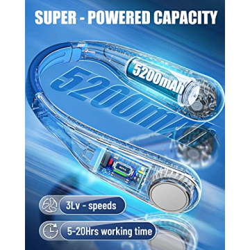 RIYA Neck Fan - 20H Battery, Portable & Bladeless Design