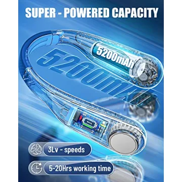 RIYA Neck Fan - 20H Battery, Portable & Bladeless Design