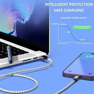 iPhone Charger [Apple MFi Certified] 6 Pack Fast Charging USB Lightning Cable (3/3/6/6/6/10 ft) Phone Chargers Cord for 14 Pro/13 mini/13/12/11 Pro MAX/XR/XS/8/7/Plus/6S/SE/iPad