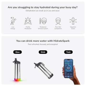 Hidrate Spark PRO Smart Water Bottle for Hydration Tracking