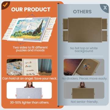 1500 Pieces Rotating Plastic Puzzle Board with Drawers and Cover, Dual-Sided 35"x27" Tilting Puzzle Board, Portable Lazy Susan Spinning Puzzle Board, Jigsaw Puzzle for Mom Adults