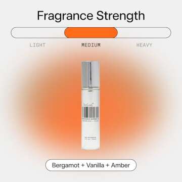 DedCool Eau de Parfum (01 Taunt- 0.5 fl oz) With Notes of Bergamot, Vanilla, Amber, Perfume for Men and Women, Luxury Fragrance, Long Lasting, with Essential Oils, Non-Toxic, Vegan, Fragrance For All