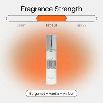 DedCool Eau de Parfum (01 Taunt- 0.5 fl oz) With Notes of Bergamot, Vanilla, Amber, Perfume for Men and Women, Luxury Fragrance, Long Lasting, with Essential Oils, Non-Toxic, Vegan, Fragrance For All