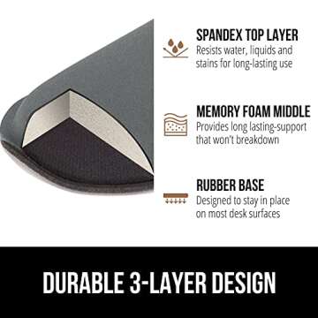 Ergonomic Gel Memory Foam Wrist Rest for Typing Comfort