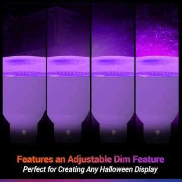 Bluex LED Purple Flood Light Bulbs - Dimmable & Energy Efficient