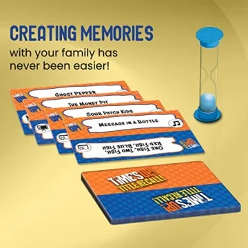Time's Up - Title Recall Engaging Charades Card Game