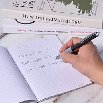 Abaokai Black Ink Ballpoint Pens 1mm, Medium Point Gel Pens Black Ink Work Pen with Super Soft Grip Ball Point Pens for Men Women Retractable Office Pens (4 Pack)