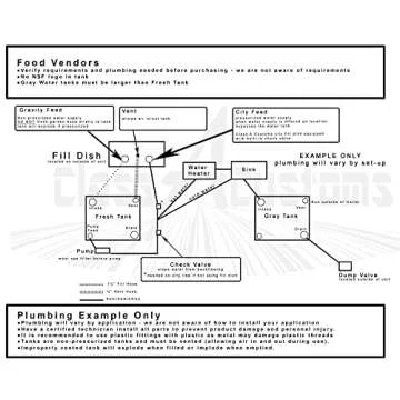 Class A Customs UM-1500 15 Gallon RV Water Holding Tank