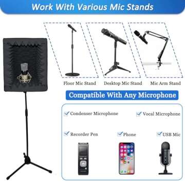 TroyStudio Portable Vocal Booth, Large Foldable Microphone Isolation Shield, Music Recording Studio Sound Echo Absorbing Box, Desk & Stand Use Reflection Filter with Thickened Dense Acoustic Foam
