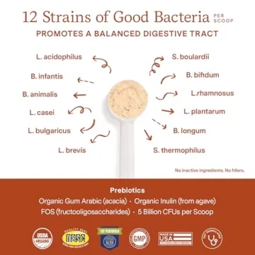 Fera Probiotics for Dogs & Cats - Vet Created Supplement