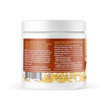 Fera Probiotics for Dogs & Cats - Vet Created Supplement