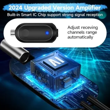 2024 Digital TV Antenna with 1000+ Miles Range