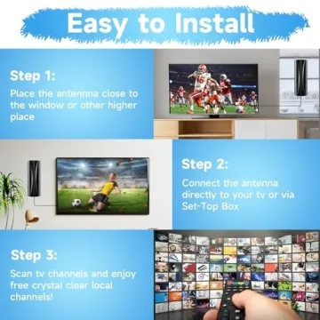 2024 Digital TV Antenna with 1000+ Miles Range