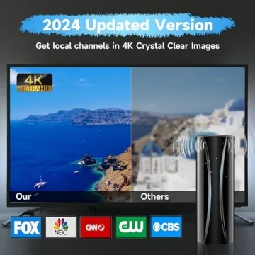 2024 Digital TV Antenna with 1000+ Miles Range