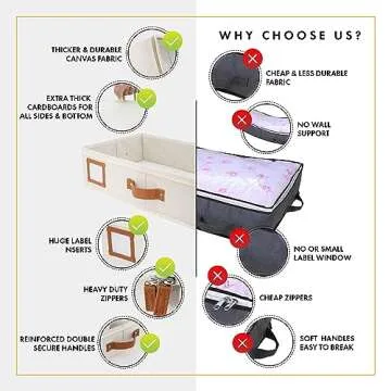 HOMELUX THEORY 2pc Under Bed Storage Containers, Bedroom Under the Bed Drawer Storage Organizer with Bins and Lids, Large Underbed Clothes Storage Box Ideal for Blanket, Fabric, & Shoes (Ivory)