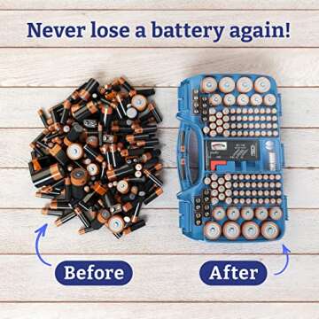 THE BATTERY ORGANISER Storage Case with Tester, Clear , Holder for 180 Batteries of Various Sizes, Light Blue