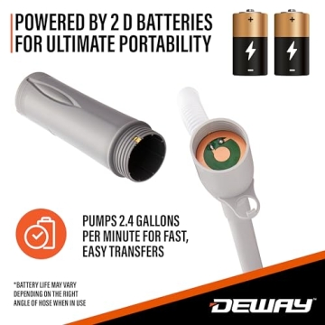 Deway 15" Automatic Fuel Transfer Pump for Easy Use