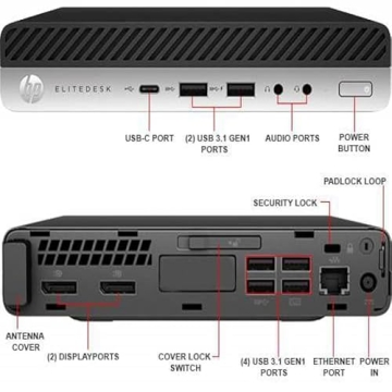 HP EliteDesk 800 G3 Mini PC with i5, 16GB RAM, 512GB SSD