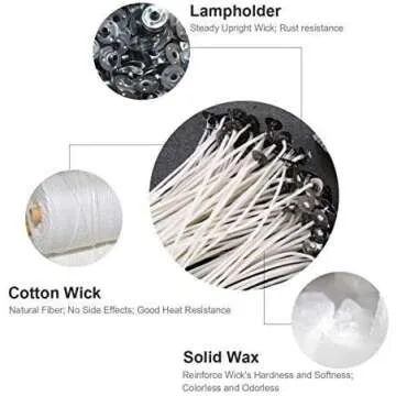 64pcs Eco Candle Wicks for DIY Candle Making Kit