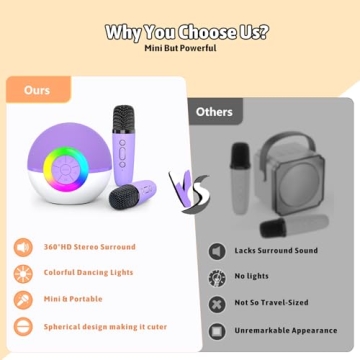 Heroange Karaoke Microphone Machine for All Ages