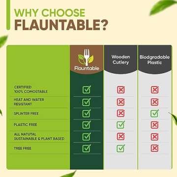 Flauntable Disposable Wooden Forks,Eco Friendly Biodegrable Utensils 120 PCS Reusable Bamboo Forks 6...