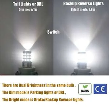 iBrightstar 9-30V Super Bright Low Power 1157 2057 2357 7528 BAY15D LED Bulbs with Projector Replacement for Back Up Reverse Lights or Tail Brake Lights, Xenon White(6500K)