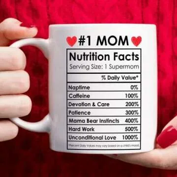 Personalized Mom Dad Coffee Mugs Set - Unique Gifts