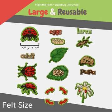Playtime Felts Ladybug Life Cycle Story Set for Kids