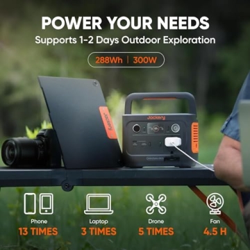 Jackery Solar Generator 300 Plus for Camping and Emergencies