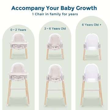 Baby High Chair, 6-in-1 Convertible Wooden Recline Chair with Adjustable Hardwood Leg for Babies and Toddlers, Double Dishwasher Safe Tray & Premium Leatherette