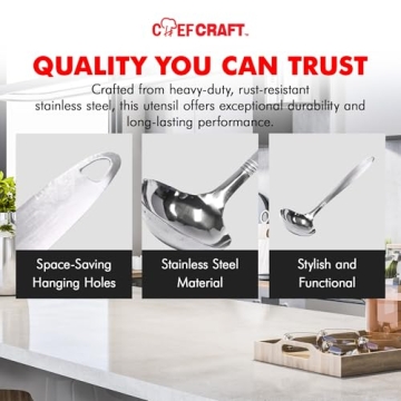 Chef Craft Select Ladle 11.5" Durable Stainless Steel