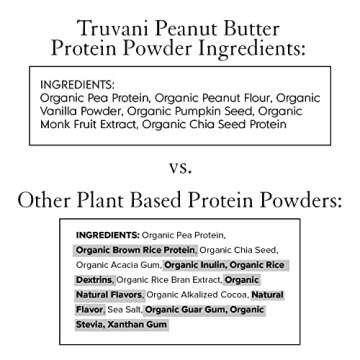 Truvani Vegan Pea Protein Powder | Peanut Butter | 20g Organic Plant Based Protein | 1 Serving | Keto | Gluten & Dairy Free | Low Carb | No Added Sugar