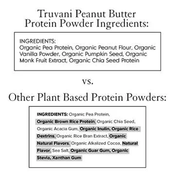 Truvani Vegan Pea Protein Powder | Peanut Butter | 20g Organic Plant Based Protein | 1 Serving | Keto | Gluten & Dairy Free | Low Carb | No Added Sugar