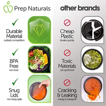 PrepNaturals Reusable Meal Prep Containers - 10 Pack