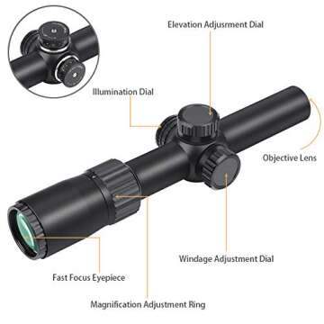 Feyachi Tactical Optics Falcon 1-4x24 SFP Rifle Scope Red Illuminated Starburst Reticle Riflescopes ...