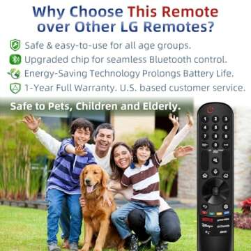 for LG TV Remote Replacement, for All 2019-2024 LG Remote Control for Smart TVs, for Magic Remote MR23/22/21/24GA with Voice and Pointer Function. 1-Year Warranty.