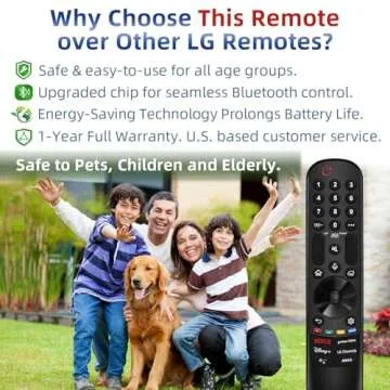 for LG TV Remote Replacement, for All 2019-2024 LG Remote Control for Smart TVs, for Magic Remote MR23/22/21/24GA with Voice and Pointer Function. 1-Year Warranty.