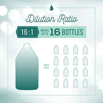 Nature's Specialties Gentle Ultra Concentrated Pet Wash