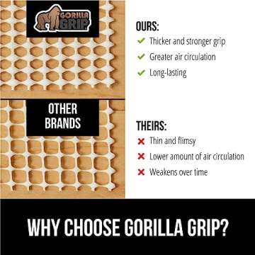 The Original Gorilla Grip Extra Strong Rug Pad Gripper, 2x10 FT Runner, Grips Keep Area Rugs in Place, Thick Slip and Skid Resistant Pads for Hard Floors Under Carpet Cushion and Hardwood Protection
