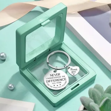 Best Retirement Gifts for Women 2024