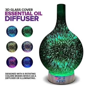 Aromatherapy Essential Oil Diffuser | Colorful LED Display, Auto Shut-off & Humidifier