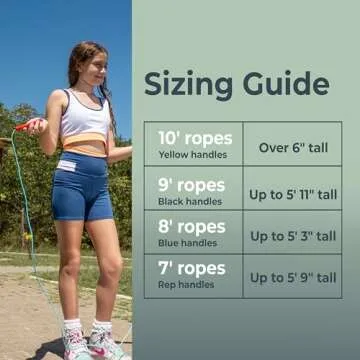 Buy Jump Ropes Short Handle Licorice Jump Rope, White, 8-Feet