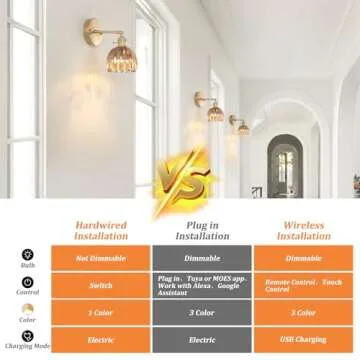 Shenmoyl Vintage Battery Operated Wall Sconce with Amber Tulip Glass Lampshade Rechargeable Battery Powered Wall Light with Remote Control for Bedside Bedroom Doorway, Set of 2