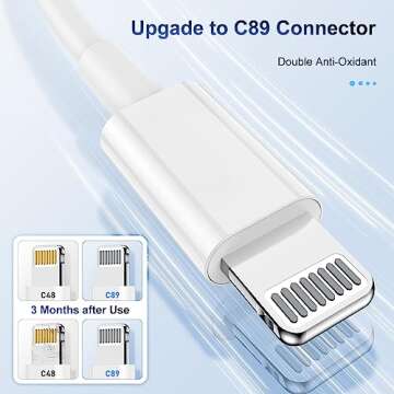 3 Pack Apple MFi Certified Charger Cable 6ft for All iPhones