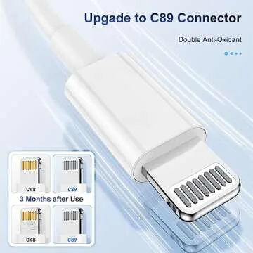 3 Pack Apple MFi Certified Charger Cable 6ft for All iPhones