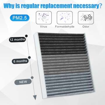 SINGARO Cabin Air Filter with Activated Carbon, CP285, CF10285, Compatible with Toyota 4 Runner, Camry, Corolla, Highlander, RAV4, Sienna, Tundra, Subaru Outback, Lexus ES, GS, GX, IS, LS, RX+ More