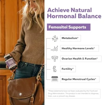 FemoSitol 40:1 Inositol Complex for Hormonal Balance