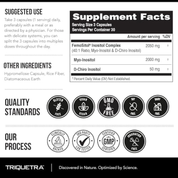 FemoSitol 40:1 Inositol Complex for Hormonal Balance