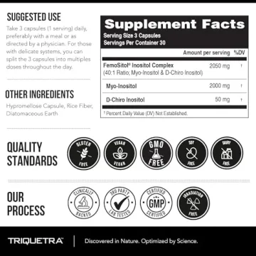 FemoSitol 40:1 Inositol Complex for Hormonal Balance